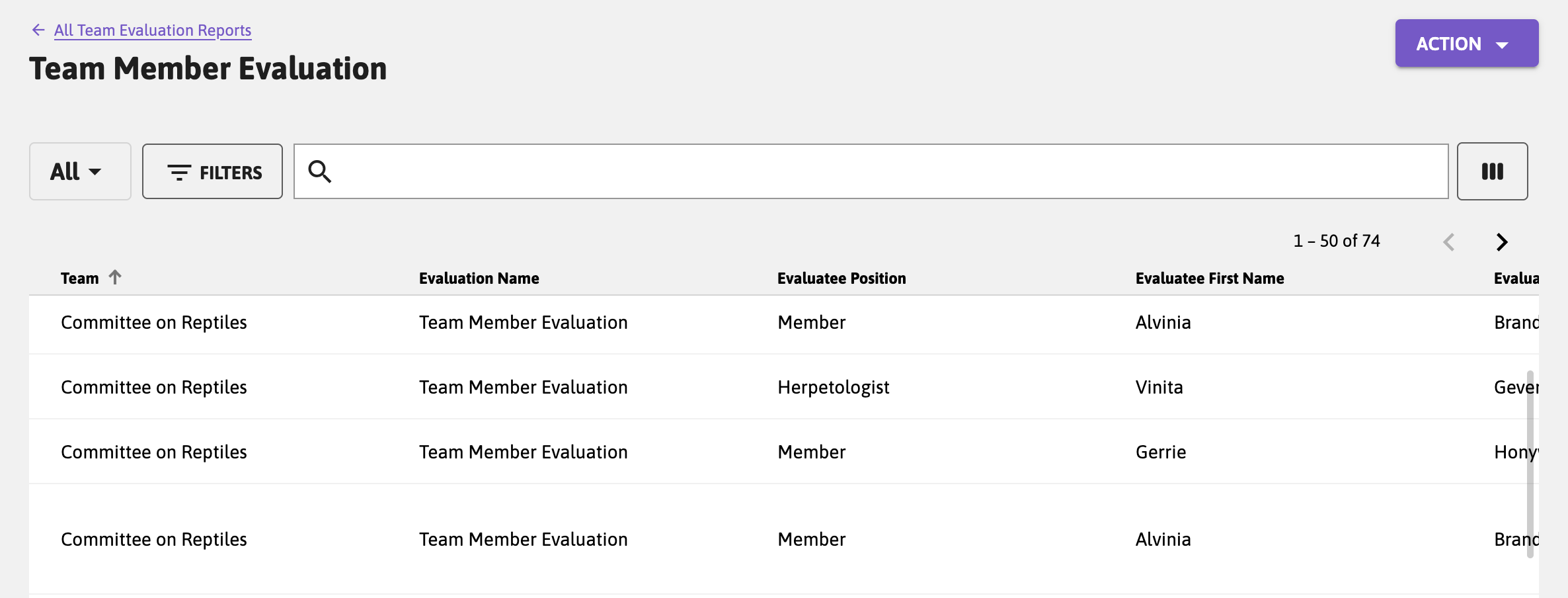 Evaluation Report dashboard